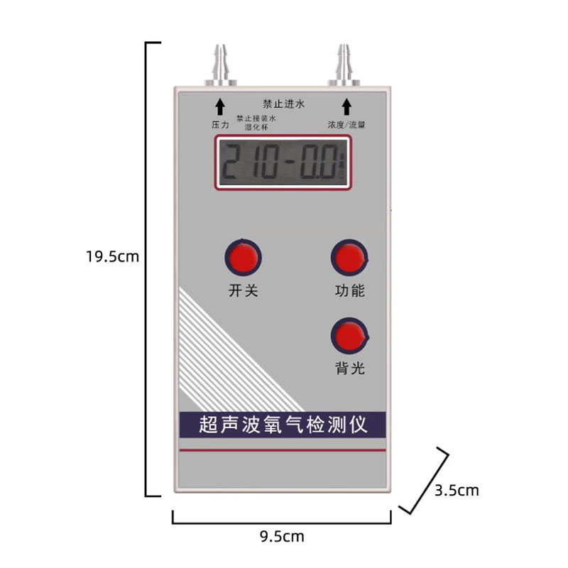 เครื่องวิเคราะห์ออกซิเจนแบบพกพ - Power Tools English บทวิจารณ์และราคา