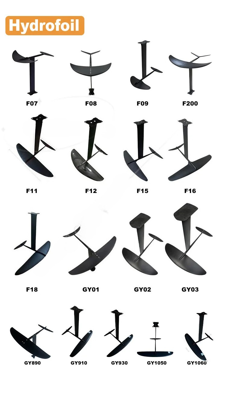 # กระดานโต้คลื่นแบบพองลมพร้อมป - Power Tools Logo บทวิจารณ์และราคา