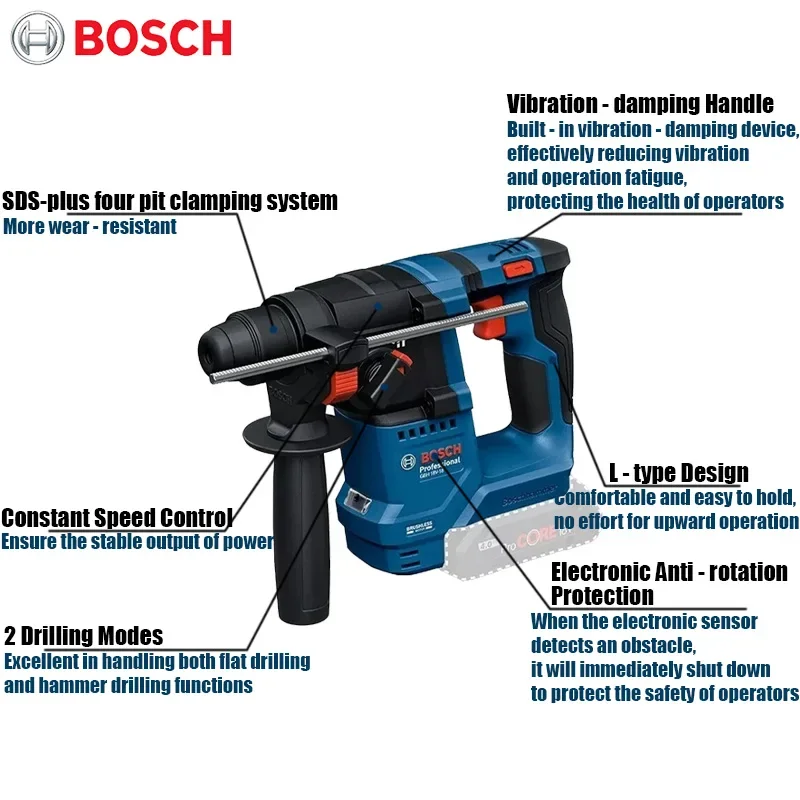 บ๊อช GBH 18V-18 สว่านโรตารี่ไร - Power Tools Workshop บทวิจารณ์และราคา
